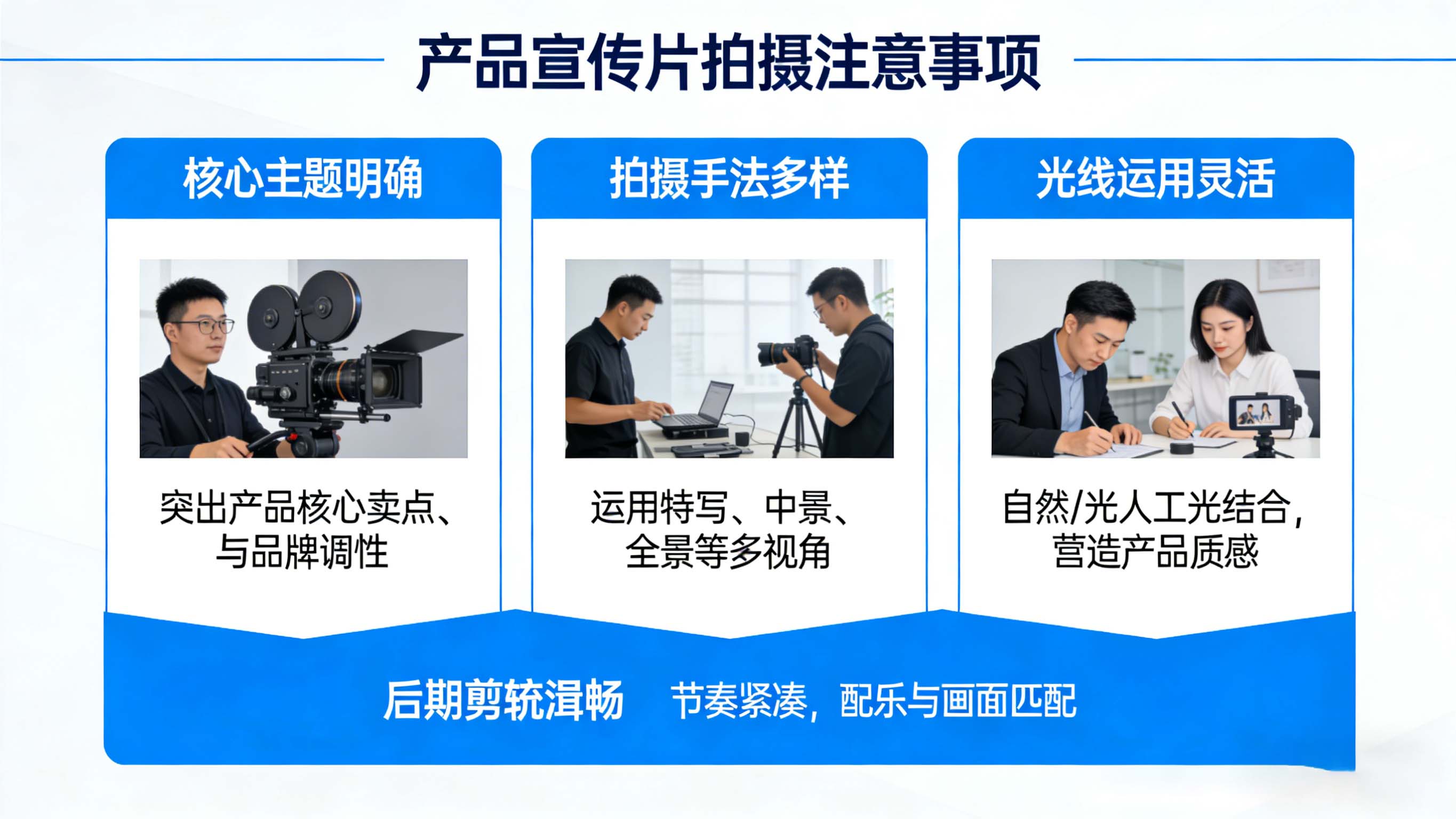 产品宣传片拍摄需要注意那些？